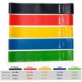 Five-Piece TPE Resistance Bands for Squats 