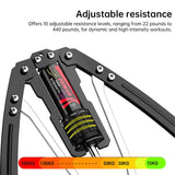 Twister Arm Trainer - 3-in-1 Hydraulic Chest & Arm 